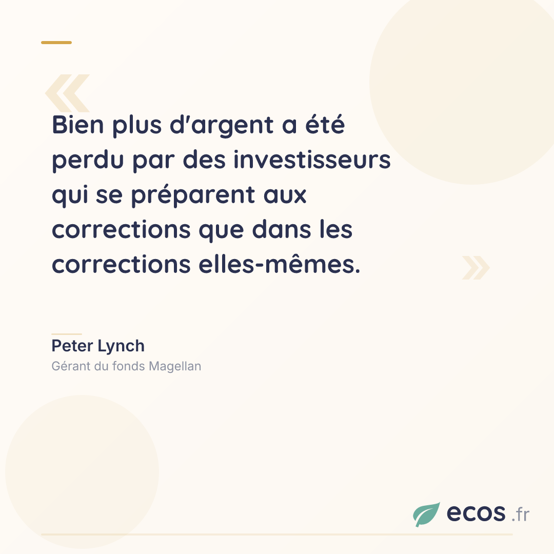 Citation de Peter Lynch : Bien plus d'argent a été perdu par des investisseurs qui se préparent aux correc...